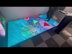 Tela de exibição de LED de piso